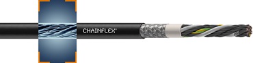 chainflex® kabel för den 7:e axeln